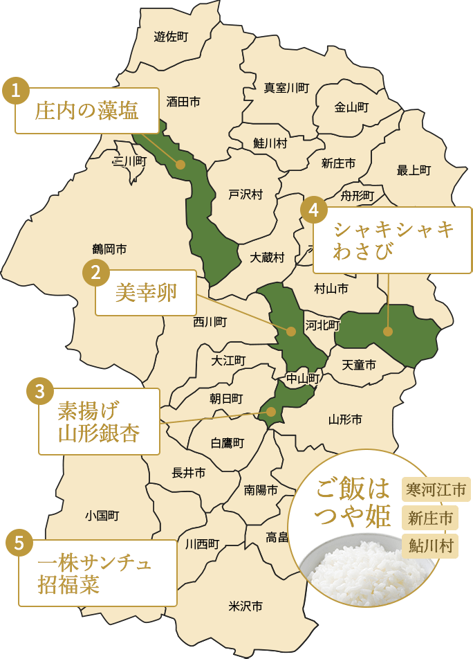 山形の食材マップ